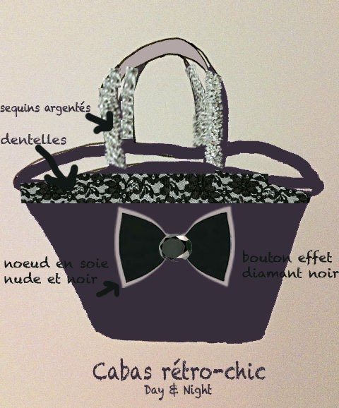 sac cabas allison