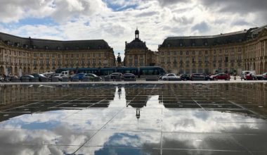 Bricoler travailler oublier la pluie